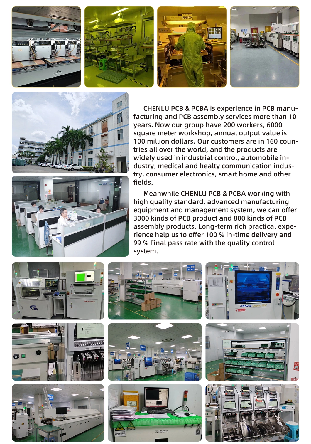 Provide Free Samples Multilayer Circuit Board Fr4 Manufacturer LG Washing Machine PCB Board