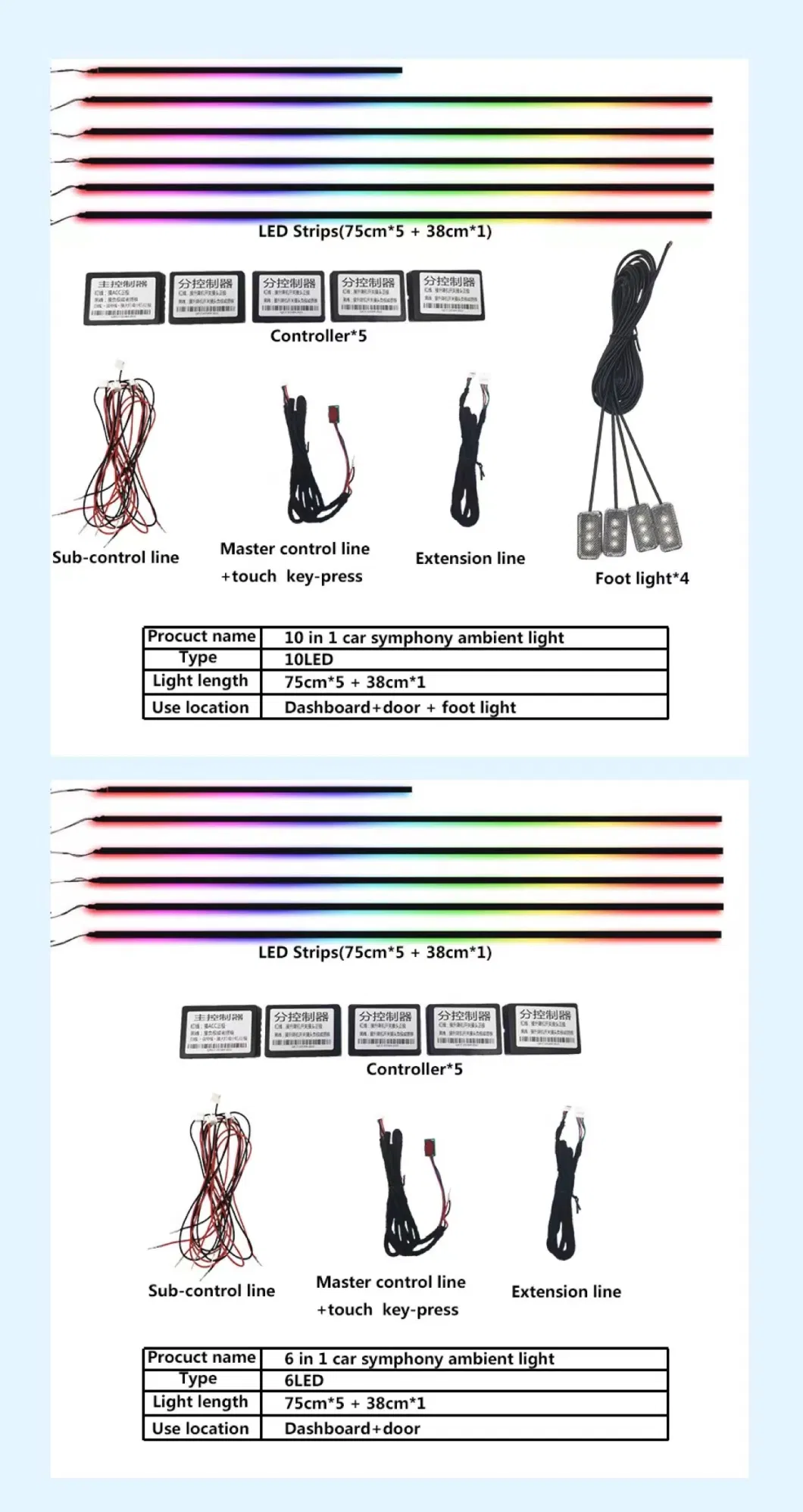 Custom Auto Interior Atmosphere LED Lighting System Car Inside Ambient Light for Universial Car