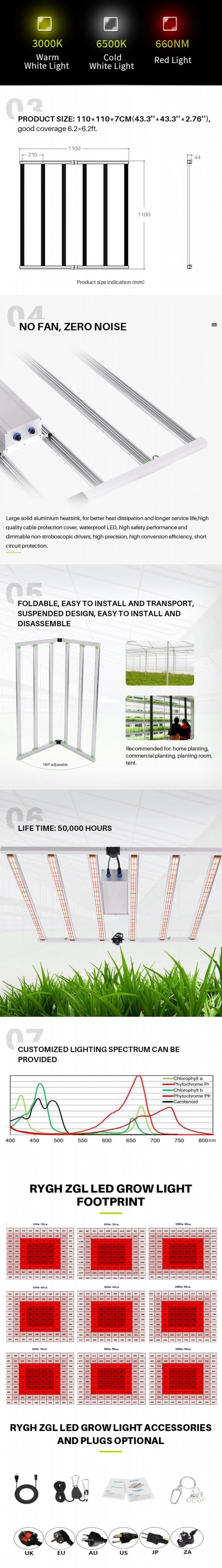 Rygh-Gl8-800W Yield up to 4lbs Samsung Lm301b +660nm Full-Cycle Industrial Medical Plant Top LED Grow Lighting