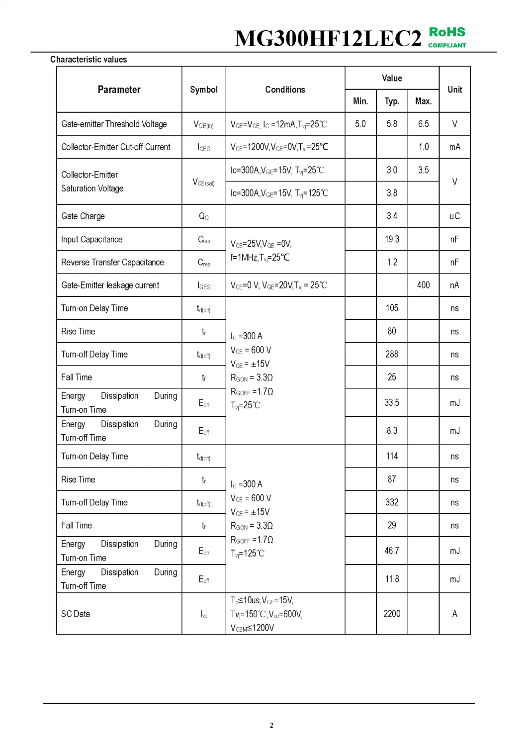 IGBT Modules VCES-1200V IC-300A High short circuit capability(10us) High speed IGBT in NPT technology MG300HF12LEC2