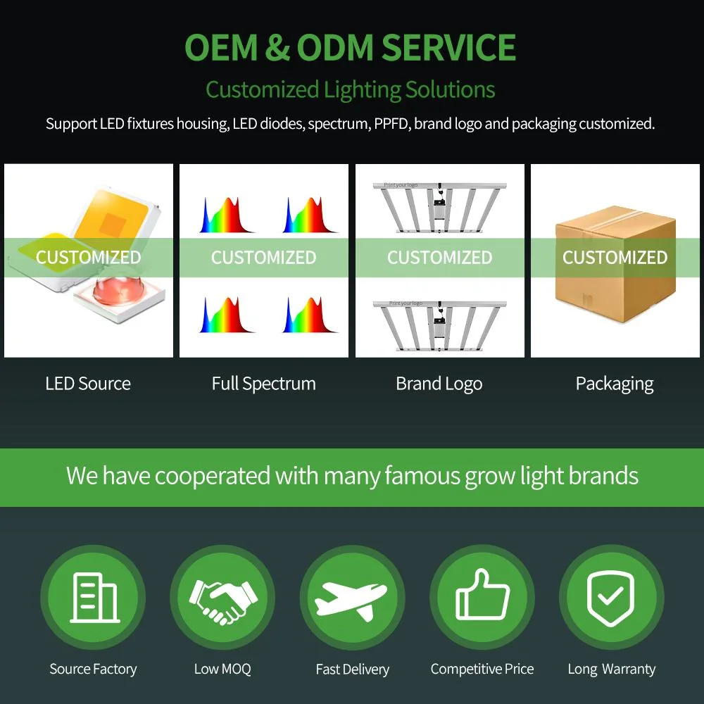 Foldable Samsung Lm301b Full Spectrum LED Grow Lighting for Plant Cultivation Industry