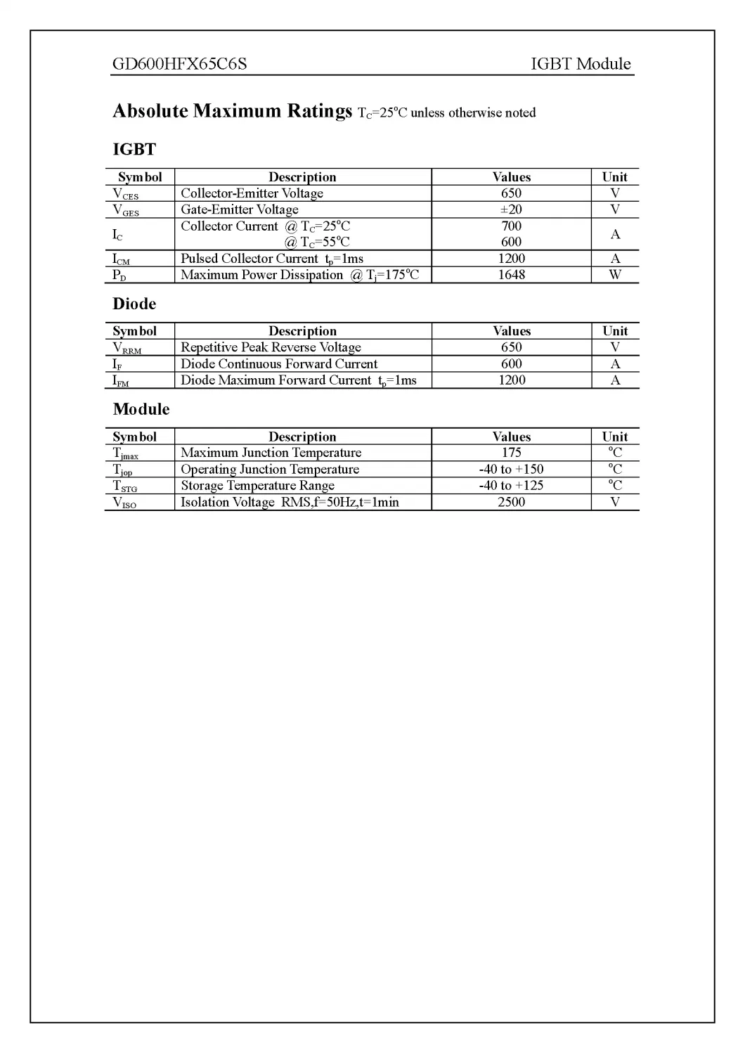 IGBT Power Module 6&amp;mu;s short circuit capability 650V/600A 2 in one-package Fetures SEMICONDUCTOR Applications GD600HFX65C6S