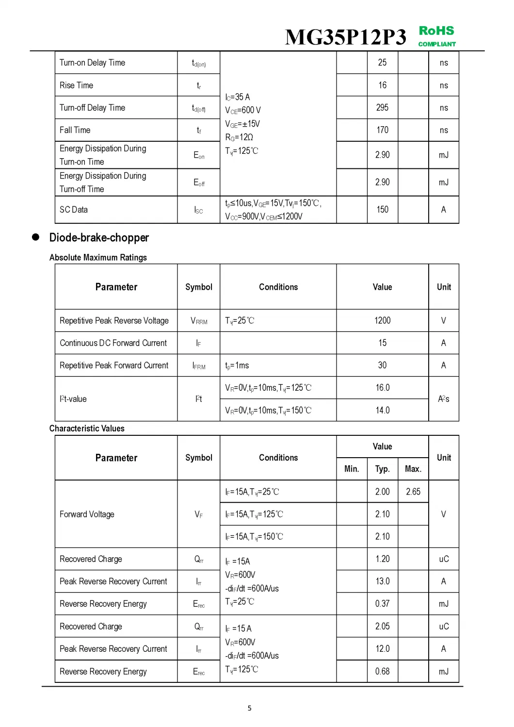 IGBT Modules VCES-1200V IC-35A Low switching losses Low inductance case fetures applications MG35P12P3-1