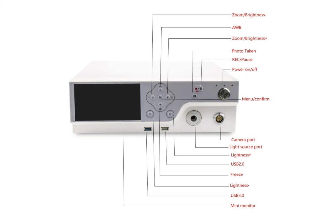 Full-HD Camera Medical Light Source Endoscopic Diagnosis Surgery Use Medical Endoscope Camera