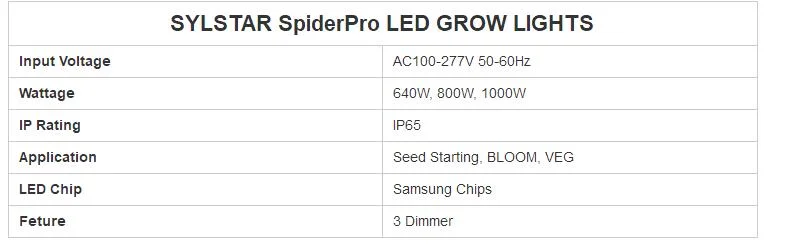 Foldable 1000W 800W Samsung Lm301h Lm301b Greenhouse 720W Cheap Lights Indoor LED Lighting Growing for Medical Plants Growing