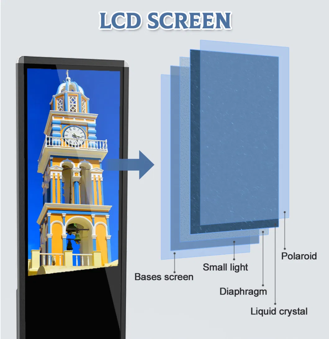 Hanging Screen LCD Display for Showcase Digital Signage Wholesale LCD TV Panel