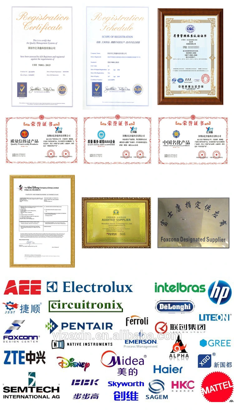 Mat Panel Membrane Switch by Stable Technologies and Producing Process