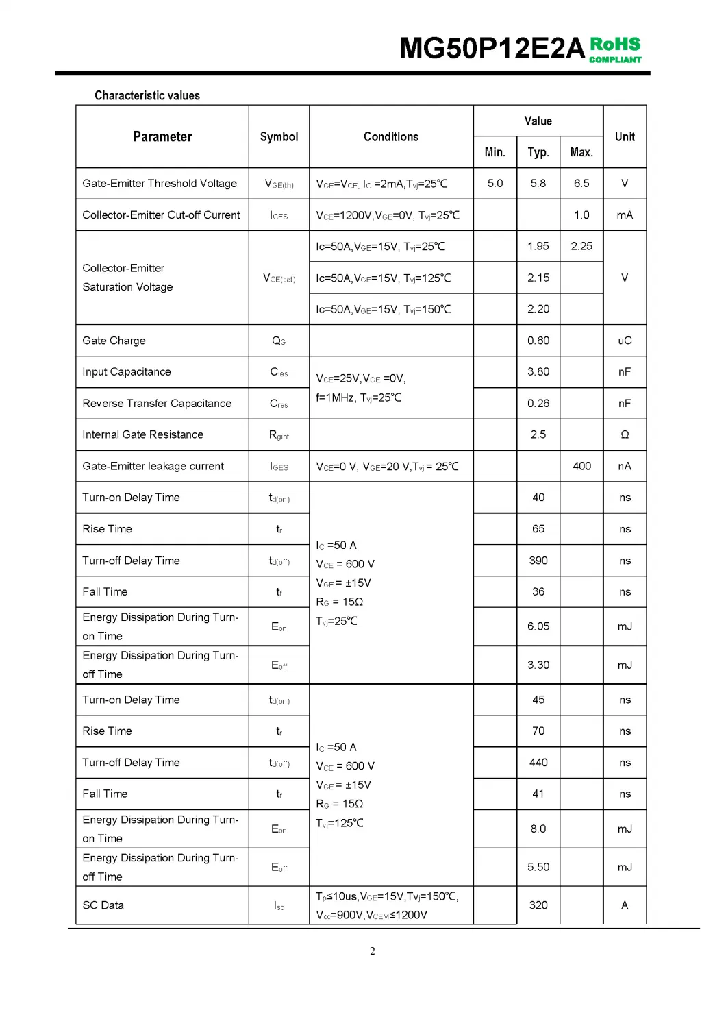 IGBT Modules VCES-1200V IC-50A Low Vce(sat) with Planner technology High short circuit capability(10us) MG50P12E2A