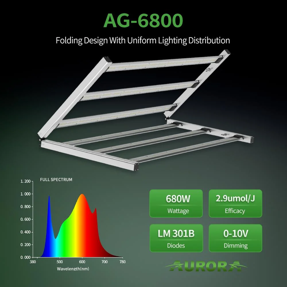 Foldable Samsung Lm301b Full Spectrum LED Grow Lighting for Plant Cultivation Industry