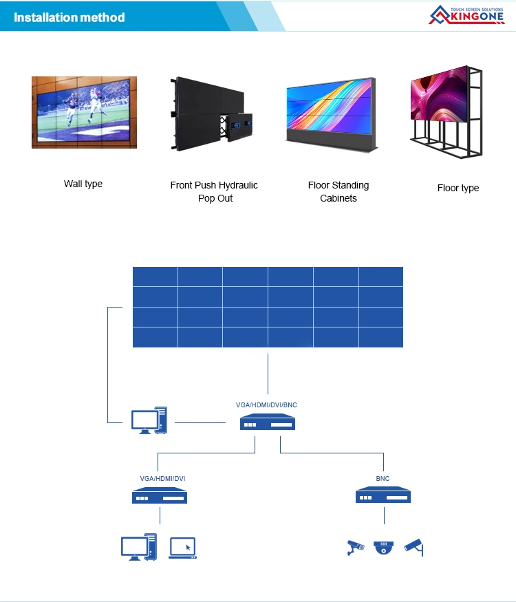 High Quality 46 Inch LCD LED 3X3 Matrix LCD Video Wall with Samsung LG Panel