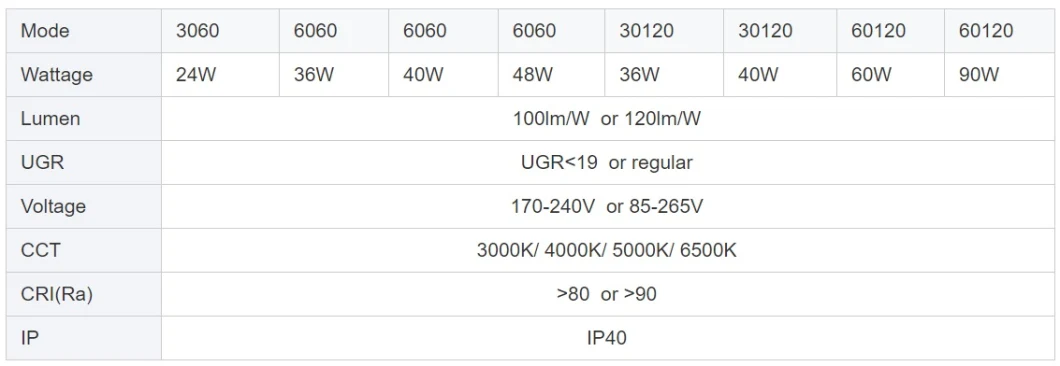 Diffuse Refelection 60X60 40W LED Panel Light for Ceiling Office with CE, CB