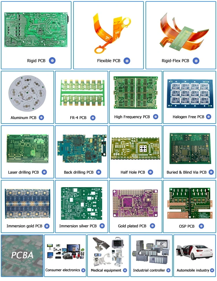 Universal Washing Machine Control Board PCBA