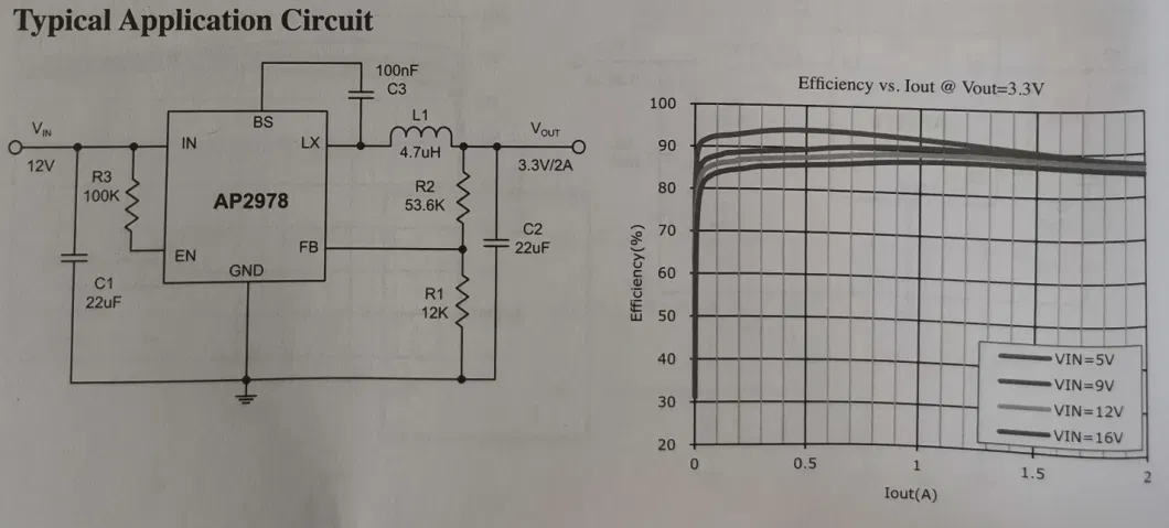 electronic component AP2978 18V 5A BUCK CONVERTER IC