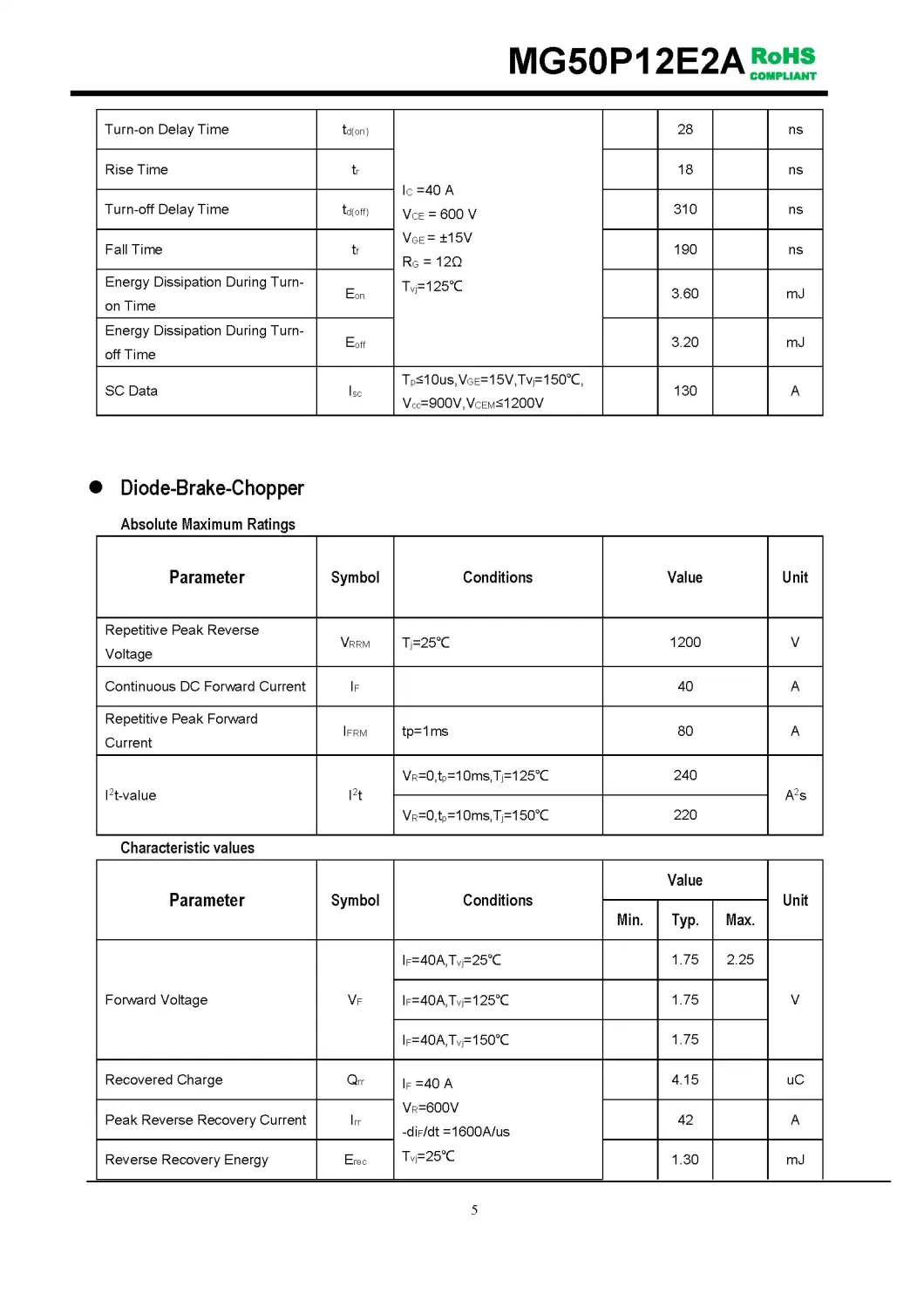 IGBT Modules VCES-1200V IC-50A Low Vce(sat) with Planner technology High short circuit capability(10us) MG50P12E2A