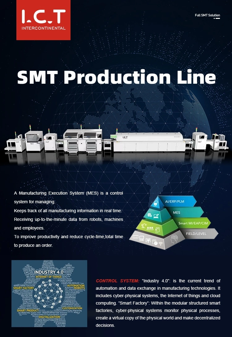 I. C. T High Precision LED Module Machine Automatic SMT Production Line Manufacturer Shenzhen Provide