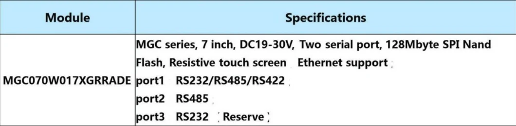 4.3 Inch HMI 6p with Terminal Module Power Communication Port