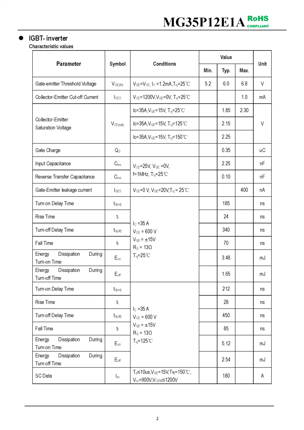 IGBT Modules VCES-1200V IC-35A Low switching losses Low inductance case High short circuit capability(10us) MG35P12E1A