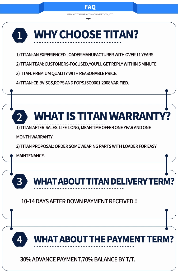 Titan Chinese 2.8 Ton Hot Sale High Quality Good Price Small Front End Wheel Loader