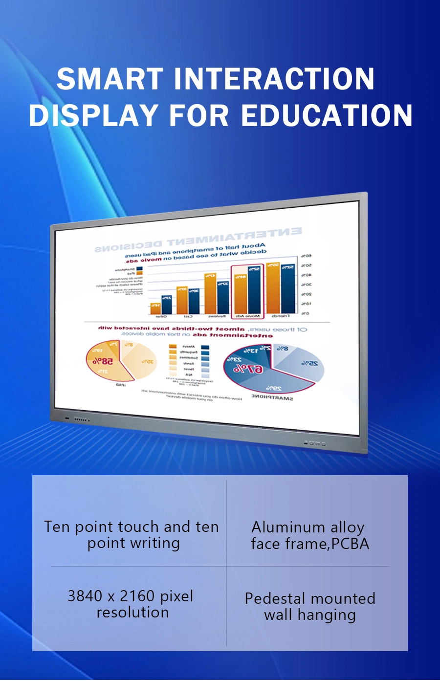 55-100inch Digital LCD Displays Touch Screen Computer Monitor TV Media Player Smart White Board