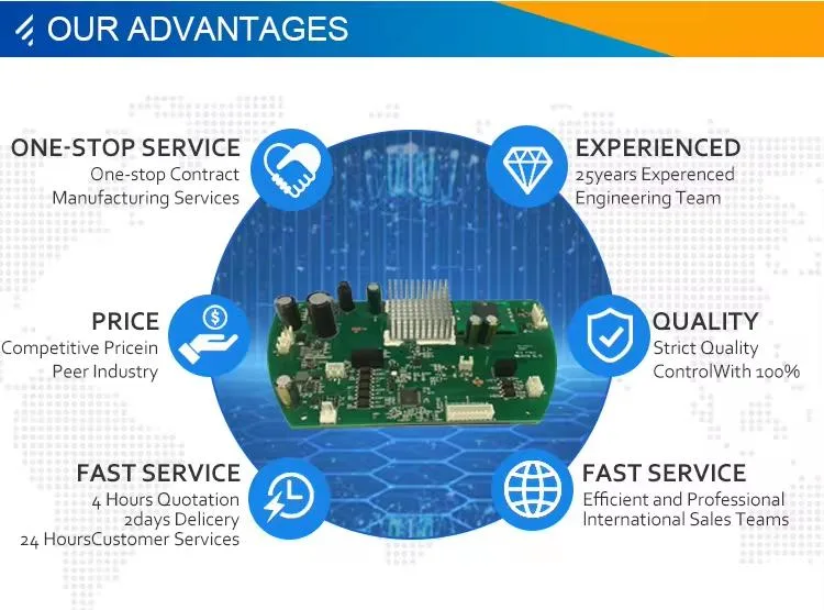 Hot Sale One-Stop Service PCB Electronic Assembly Manufacturer for Air Conditioner Universal Circuit Board and Washing Machine