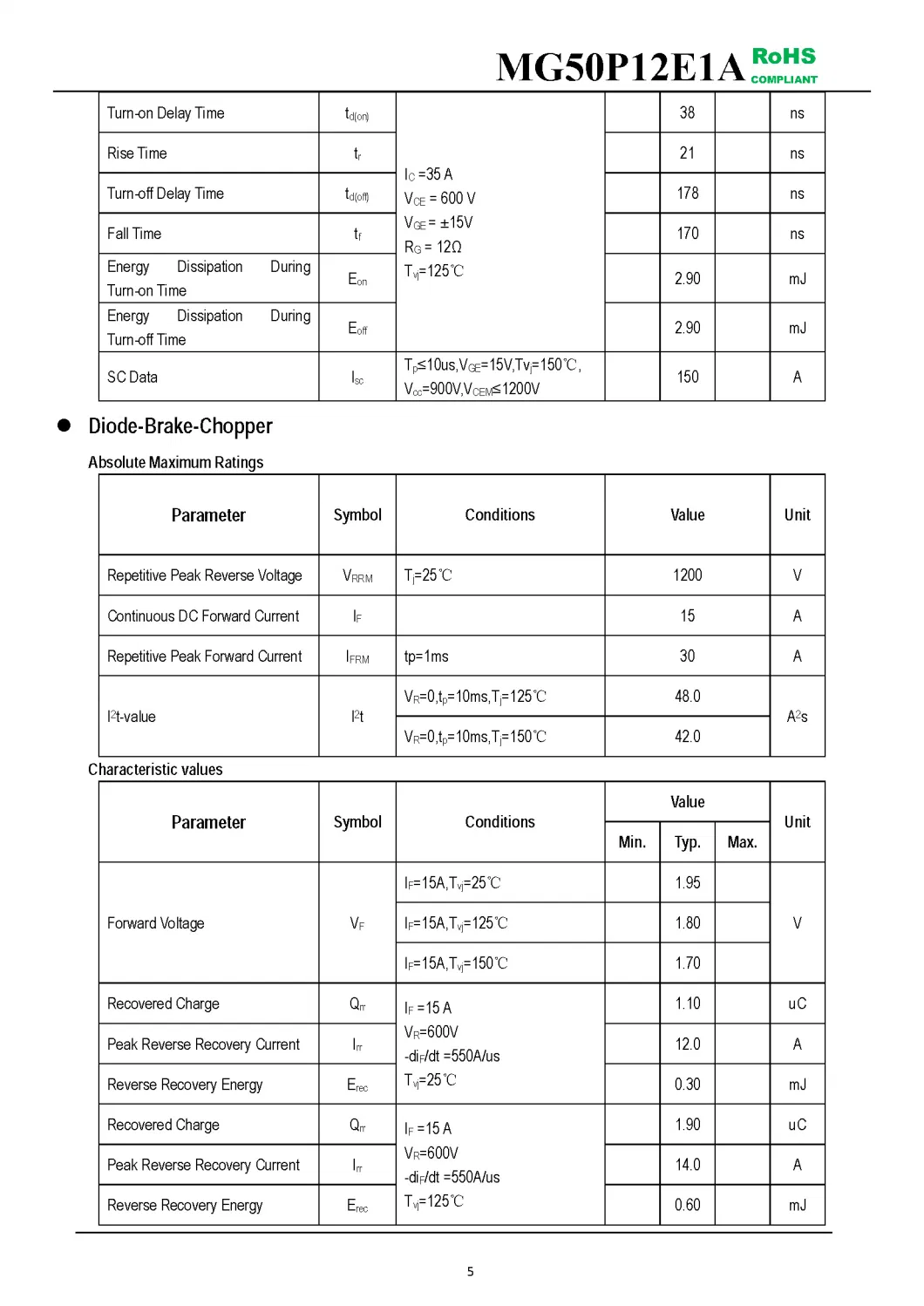 IGBT Modules VCES-1200V IC-50A Low switching losses High short circuit capability(10us) MG50P12E1A