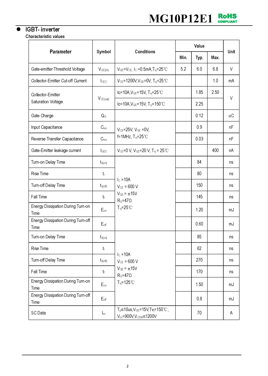 IGBT Modules VCES-1200V IC-10A Low switching losses Low inductance case High short circuit capability(10us) MG10P12E1