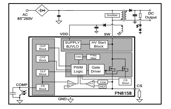 PN8158 Low Standby-Power Off-line PWM converters Household Power Control IC