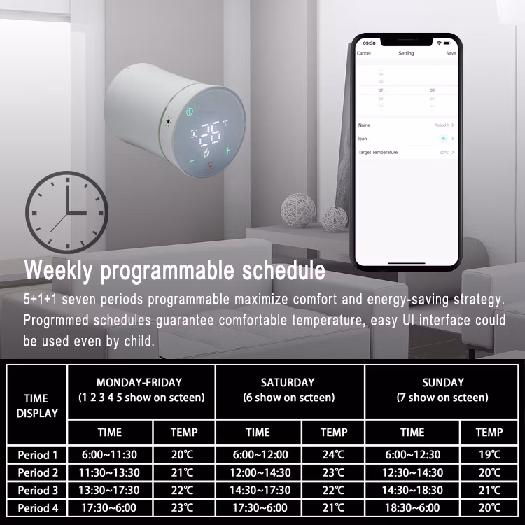 Programmable Smart Tuya WiFi Zigbee Wireless Room Automatic Trv Thermostatic Radiator Valve