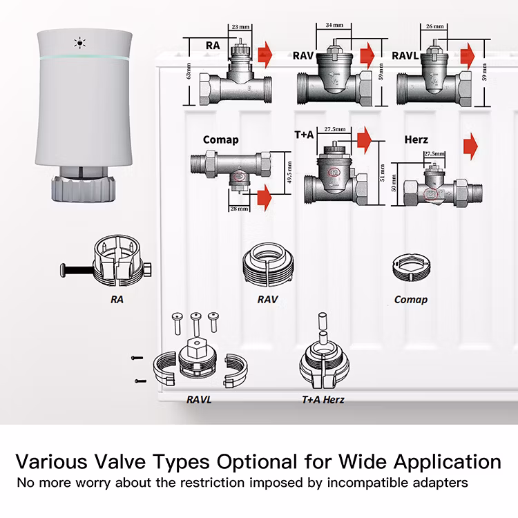 Programmable Smart Tuya WiFi Zigbee Wireless Room Automatic Trv Thermostatic Radiator Valve