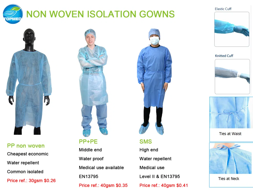 Medical Non Woven Isolation Gowns Disposable Nurse Apron Uniform