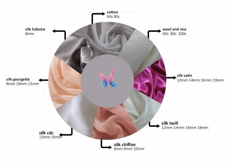 China Factory Digital Printing Pure Silk Lady Hot Sale Silk Headband of Custom Box