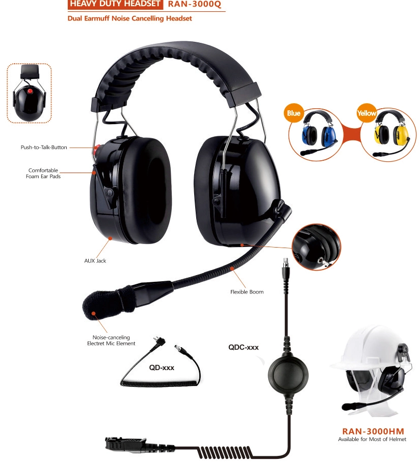 Heavy Duty Over-The-Head Headset with Noise-Canceling Boom Microphone