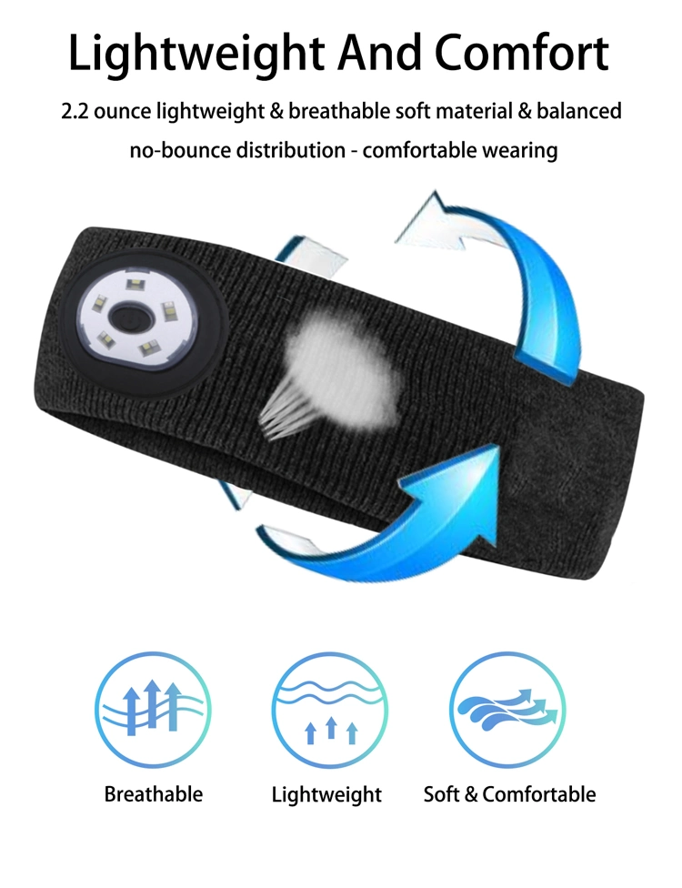 Unisex Bluetooth Headband with Light, Upgraded Musical Knitted with Headphone and Built-in Stereo Speaker &amp; Mic, LED Headband for Running Hiking, for Men Women