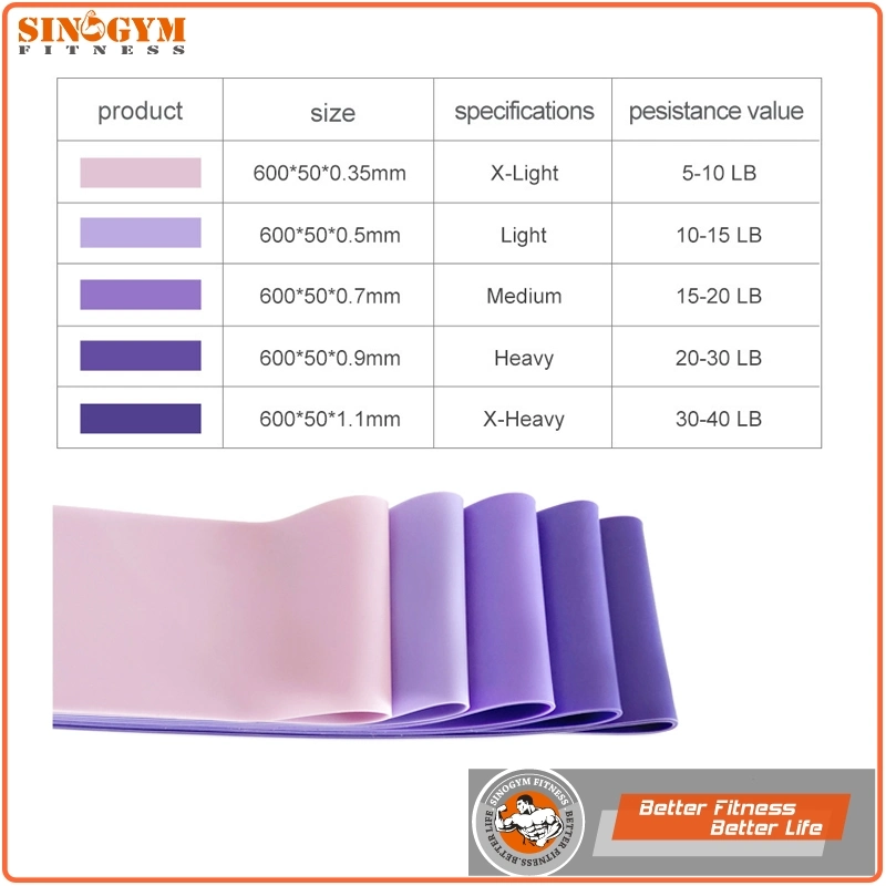 5PCS Gradient Purple Latex Resistance Loop Exercise Bands