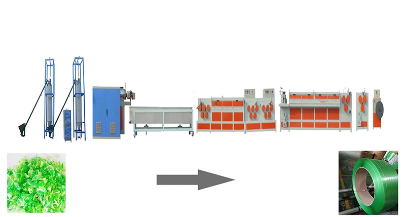 Polypropylene Strapping Band Production Line for PP Material Processing Using