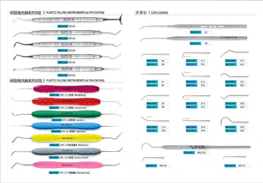 Medical Devices Dental Orthodontic Instrument Dental Band Pusher