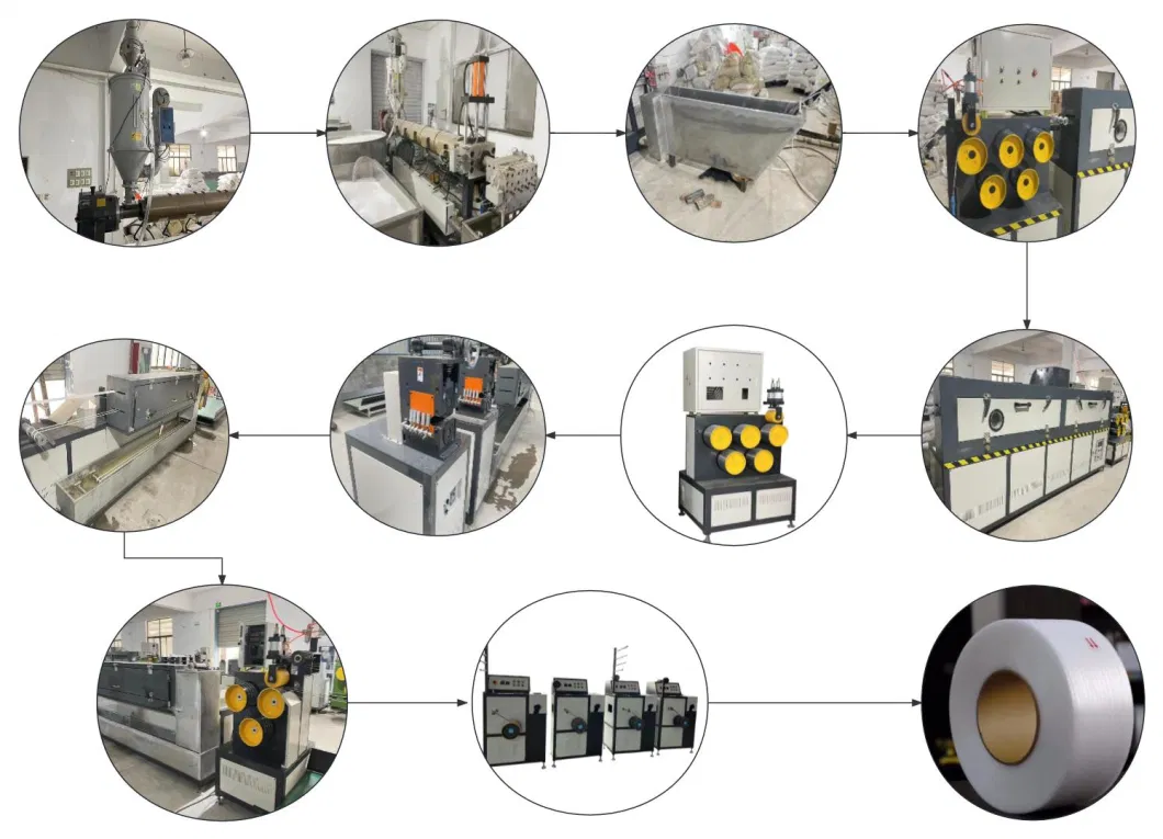 Plastic Polypropylene Strapping PP Strap Band Pallet Strapping Belt Production Line