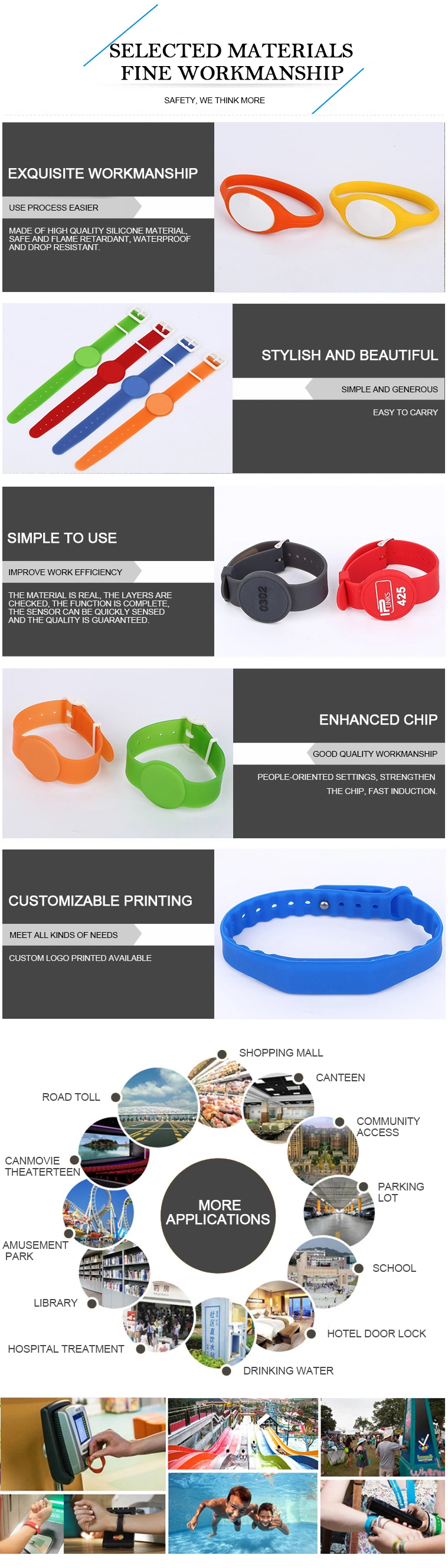 Logo Printing T5577 125kHz Soft Silicone RFID Wristband