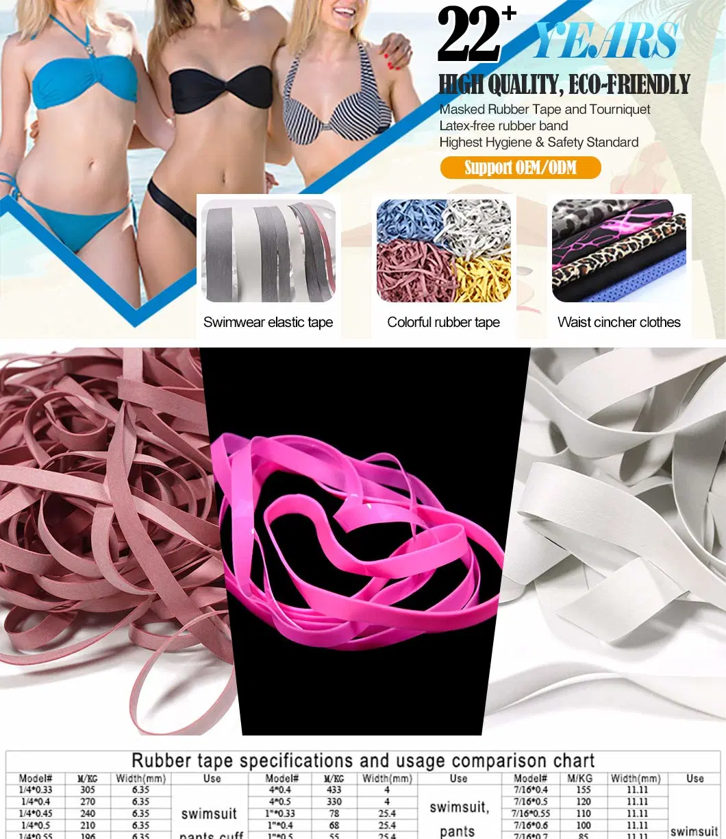 Wholesale Eco-Friendly 3mm 4mm 5mm Wide Colorful Elastic Rubber Bands for Garment Accessories