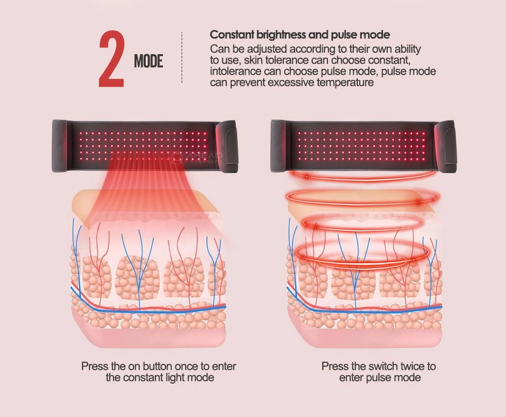 OEM/ODM Near Infrared Light Therapy Devices LED Red Light Therapy Belt 660nm 850nm Red Light Therapy Band