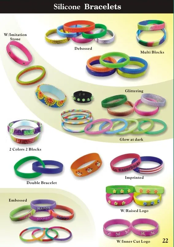 Low MOQ Customized Silicone Wristband with Silk-Screen Printing