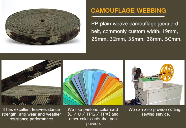 80mm Wide 450u Elastic Band Olive Green Stretch Band for Mil-Spec Bag Tents Clothing Accessories