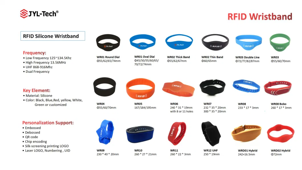 Music Festival Sports Event Healthcare Polyester Woven X-Band NFC RFID Fabric Wristband