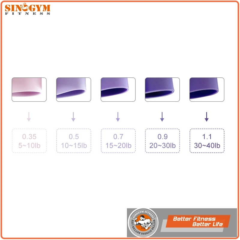 5PCS Gradient Purple Latex Resistance Loop Exercise Bands