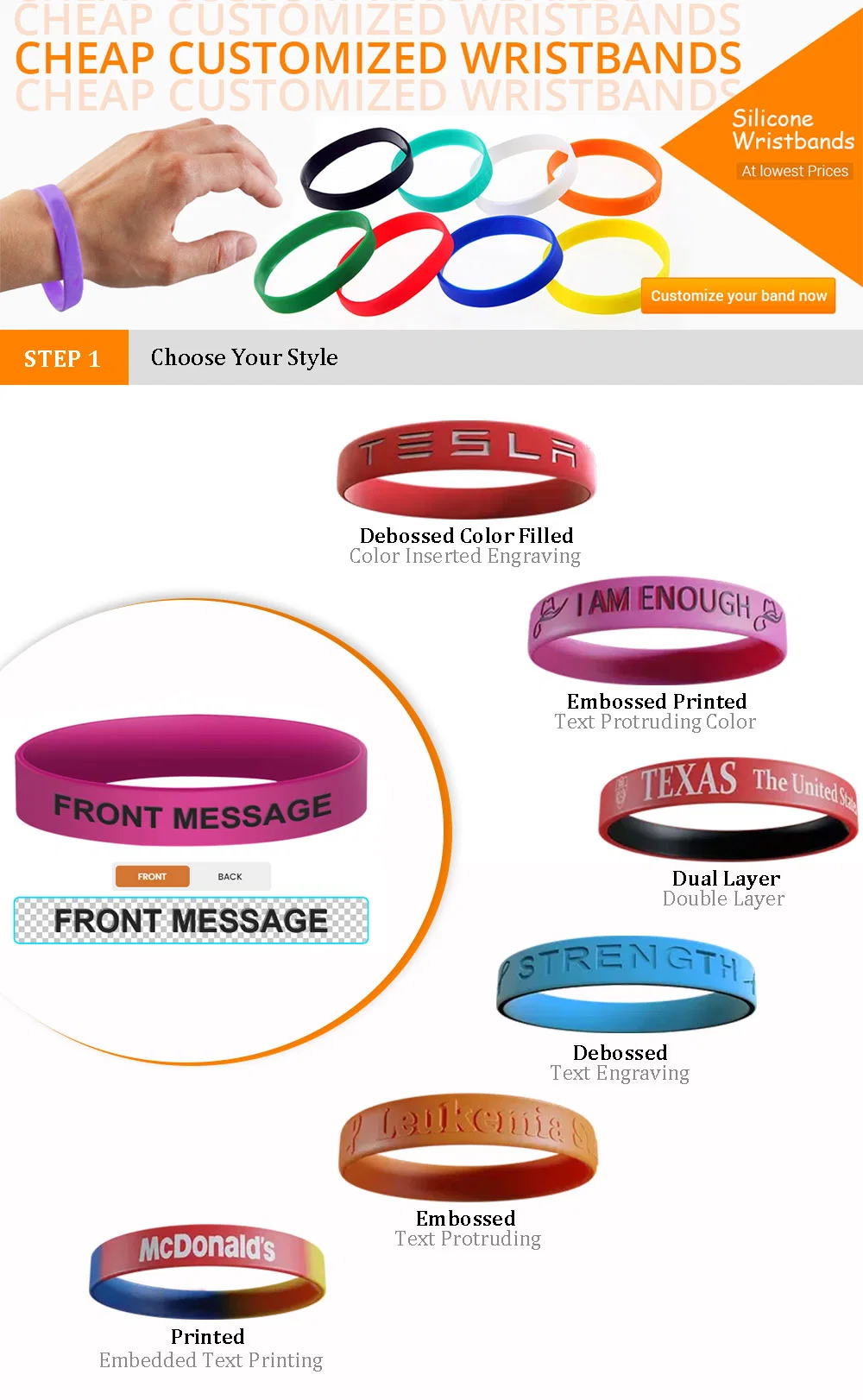 Custom Medical Disposable Wrist Strap Laser Logo Silicone with Qr Code Wrist Band Metal Name Tag