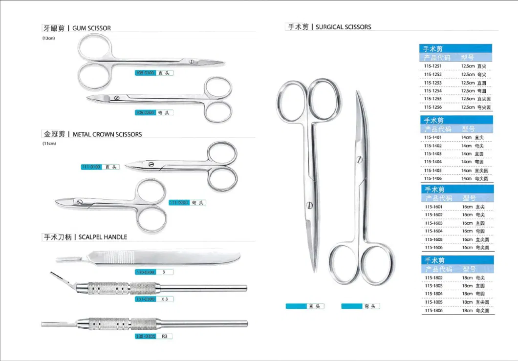 Medical Devices Dental Orthodontic Instrument Dental Band Pusher