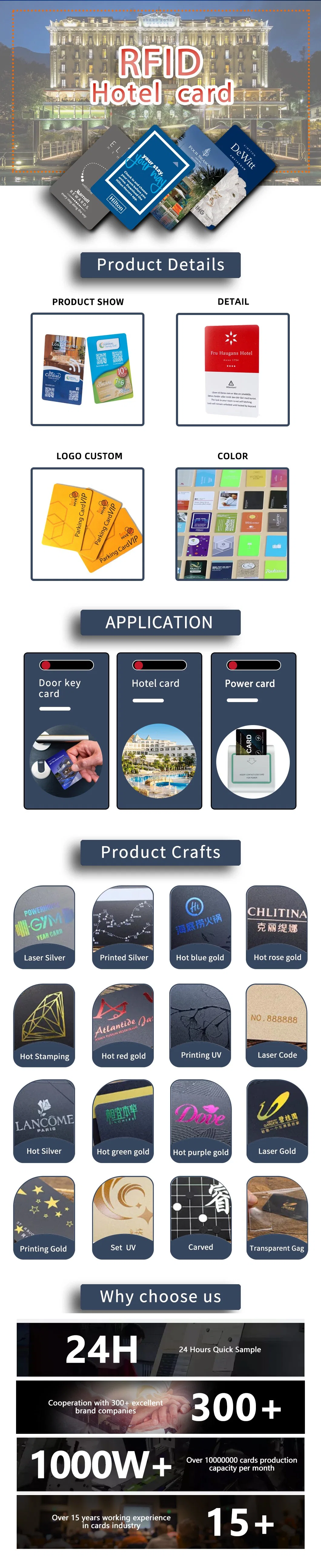 Hotel Lock Ultralight Chip RFID Smart Hotel Key Card