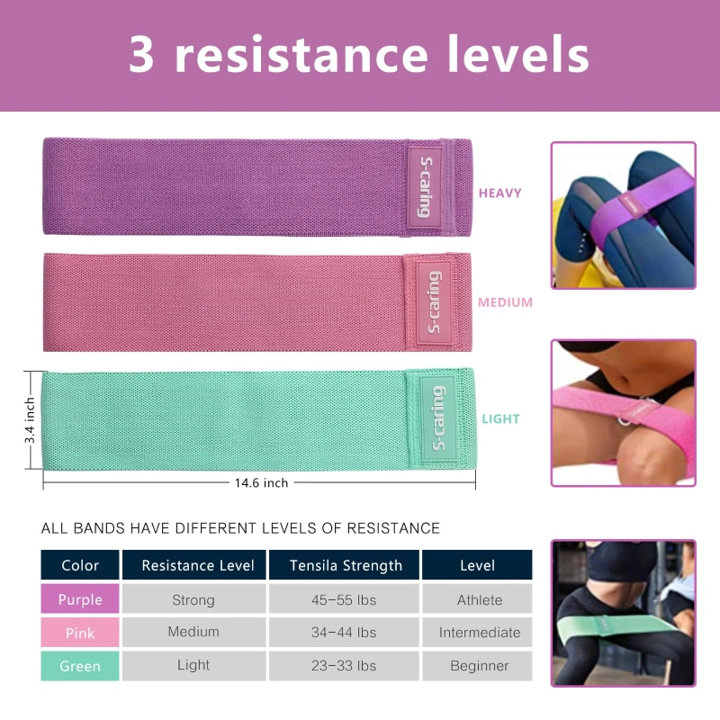 Sinocare Custom Logo Printed Yoga Gym Exercise Fitness for Legs Glutes Booty Hip Fabric Resistance Bands