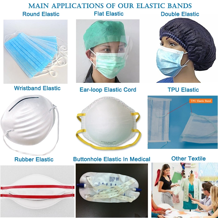 Sterile Bouffant Cap Wide Double Elastic Rubber Band with Great Elongation