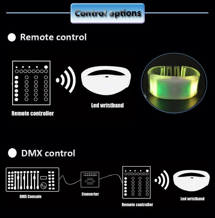 Wedding Lights Christmas Lights Festival Party Remote Control Silicone LED Bracelet